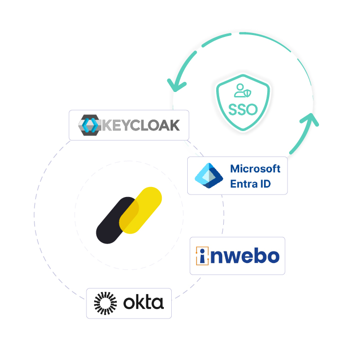 logos intégration SSO et Okalys