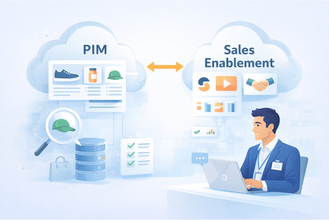 Intégration d'un PIM avec le Sales Enablement